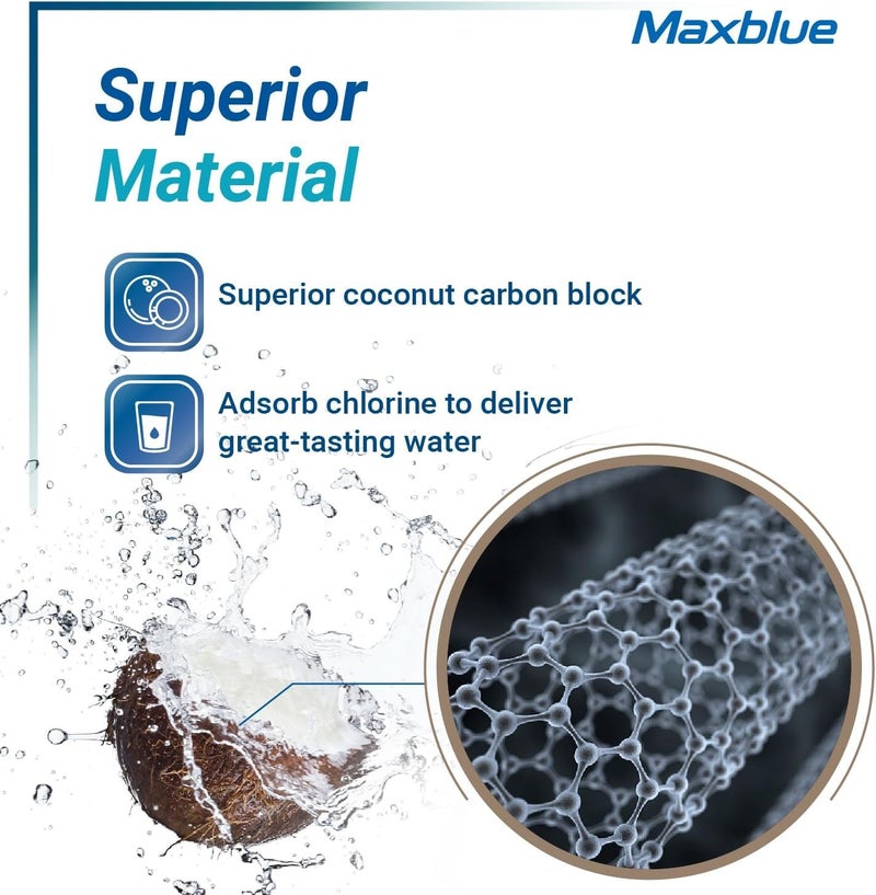 Maxblue EDR3RXD1 Replacement for 4396841, EverydropÂ® Filter 3, 4396710, KenmoreÂ® 46-9083, 46-9030, Refrigerator Water Filter, 1 Filter - Image 5